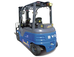 ATEX Range
